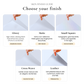 Kindle & Kobo Skin finish guide